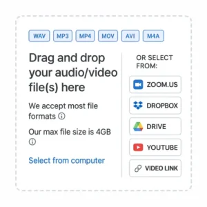 העלאת קבצי אודיו ווידאו לתמלול באמצעות בחירה מהמחשב או משירותי ענן
